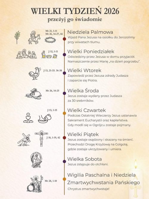 Wielki_Tydzien